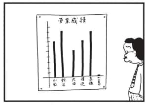 【無料漫画】かりあげクン(1422回)毎日配信!「試着室」「噴水」試着したかった意外なアイテムとは/植田まさし 14