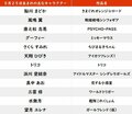 【今日が誕生日】西野七瀬＆「銀魂」作者・空知英秋の花言葉は「孤独」「才能」「詩」の画像001