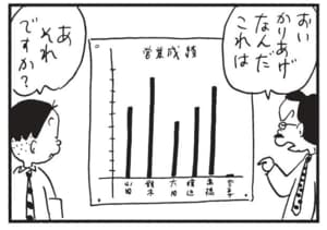 【無料漫画】かりあげクン(1422回)毎日配信!「試着室」「噴水」試着したかった意外なアイテムとは/植田まさし 15
