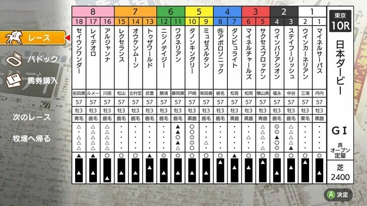 Switch版『ダービースタリオン』音声実況にBC復活…最新作に往年のダビスタファンが期待するワケの画像003