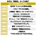 雷記念日『うる星やつら』に『美少女戦士セーラームーン』も！ハートに“ビビッ”ときた漫画・アニメ・ゲームの「好きな雷属性キャラ」ランキングBEST3の画像003