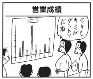 【無料漫画】かりあげクン(1457回)毎日配信!「レントゲン」「営業成績」レントゲン写真をもっと“きれい”にするにはどうする?/植田まさし 5