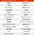 【今日が誕生日】「とあるシリーズ」御坂美琴＆担当声優・佐藤利奈の花言葉は「初恋」「思い出」「大切な友だち」の画像001
