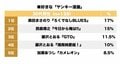 今日俺、ビーバップ、ろくでなし、特攻！ 年代別「一番好きなヤンキー漫画」ランキングの画像002