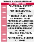 久保帯人『BLEACH』読者をもっともしびれさせた「巻頭ポエム」ランキングBEST3！最終巻「我等は 姿無くとも 歩みは止めず」が1位にの画像003