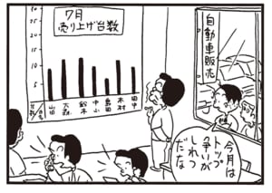 今月はトップ争いがしれつだな