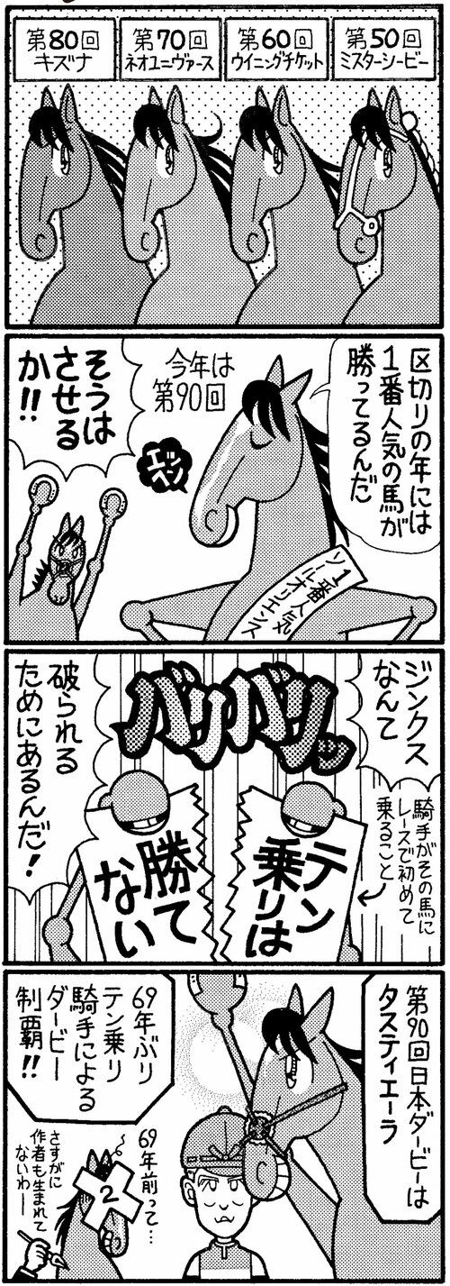 第５０回ミスターシービー　第６０回ウイニングチケット　第７０回ネオユニヴァース　第８０回キズナ