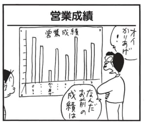オイかりあげ!なんだお前の成績は