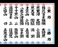 幕下から這い上がる苦しみ…ファミコン『つっぱり大相撲』に詰まった相撲の醍醐味の画像004