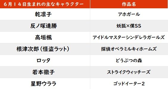 【今日が誕生日】実写化作品にも定評のあるイケメン！ 中川大志＆溝端淳平のWバースデーの画像001