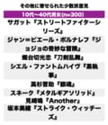 『NARUTO』カカシ先生が3位！『エヴァンゲリオン』アスカに『鬼滅の刃』宇髄天元も!? 素顔を隠す「眼帯がかっこいいキャラ」ランキングの画像003