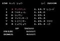 とてつもない緊張感!? ファミコン傑作『ファミリージョッキー』見た目以上の「奥深さ」の画像009