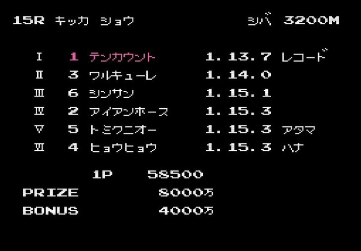 とてつもない緊張感!? ファミコン傑作『ファミリージョッキー』見た目以上の「奥深さ」の画像009