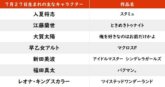 【今日が誕生日】アニメ、漫画、鉄道…多彩な趣味を持つ女優・松井玲奈が29歳に！の画像001
