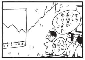 【無料漫画】かりあげクン(1731回)毎日配信!「ふえるカラス」「営業成績」カラスのせいで意外な被害が…!?/植田まさし 8