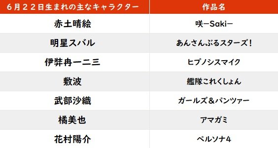 【今日が誕生日】ドラゴン桜、テルマエ・ロマエ…実写化作品でも輝く名優・阿部寛のバースデー！の画像001