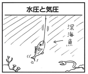 【無料漫画】かりあげクン(1570回)毎日配信!「水圧と気圧」「競馬場」気圧の違う場所で起こる変化…?/植田まさし 1