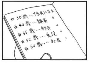 【無料漫画】かりあげクン(1564回)毎日配信!「チケット売場」「服装」500円硬貨を弾いた先には…/植田まさし 12