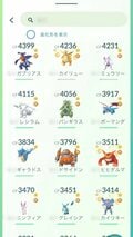 70歳の母が1年半前から『ポケモンGO』にハマっている話…リハビリに日々の楽しみに、驚異の個体値100%コレクション！の画像009