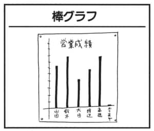 【無料漫画】かりあげクン(1422回)毎日配信!「試着室」「噴水」試着したかった意外なアイテムとは/植田まさし 13