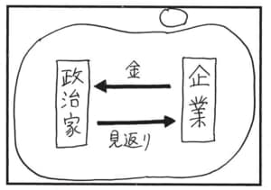 【無料漫画】かりあげクン(1473回)毎日配信!「引き出物」「野立て」不注意が引き起こしてしまった悲劇/植田まさし 10