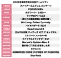 『ゼルダの伝説 ティアーズ オブ ザ キングダム』に『FF16』も発売！時間が足りない…2023年のゲームが「積みゲーがどんどん溜まりそう」【ヤマグチクエスト・コラム】の画像001