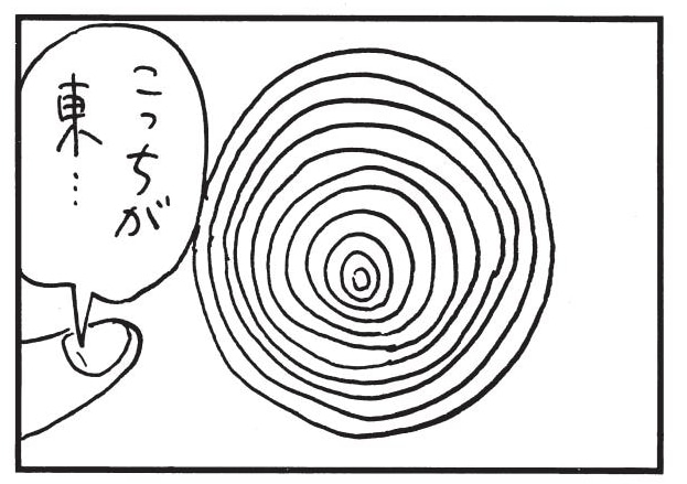 こっちが東…