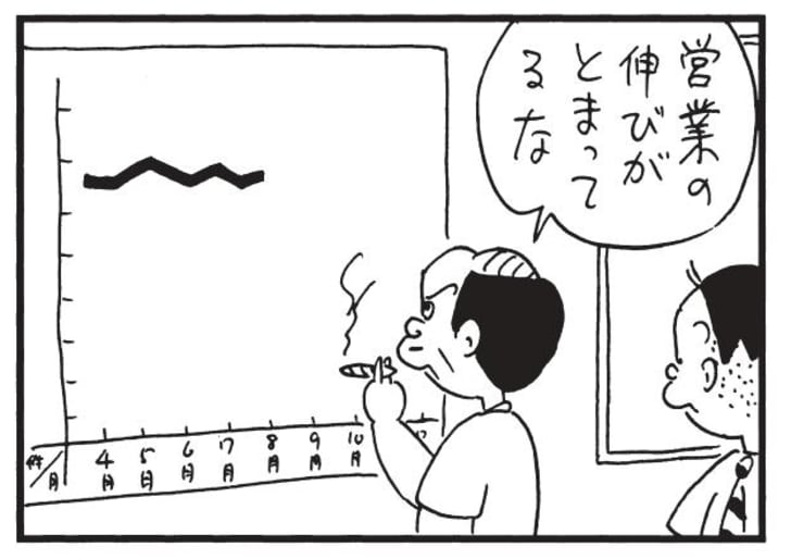 営業の伸びがとまってるな