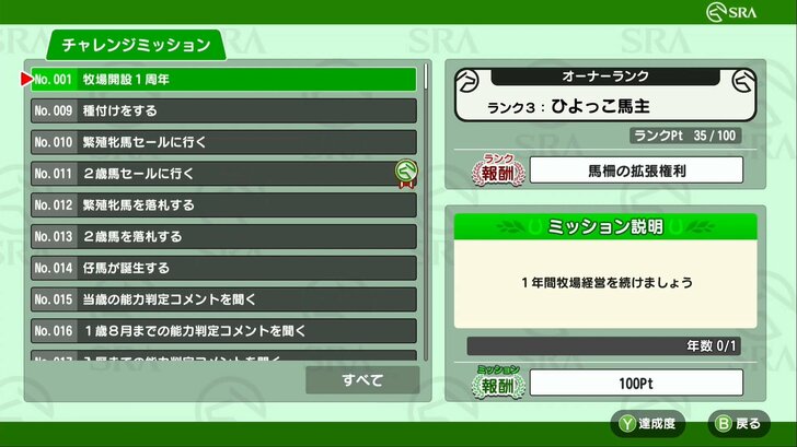 Switch版『ダービースタリオン』音声実況にBC復活…最新作に往年のダビスタファンが期待するワケの画像014