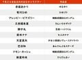 【今日が誕生日】「のだめ」「医龍」で存在感！ 窪田正孝との円満夫婦ぶりもほほ笑ましい水川あさみのバースデーの画像001