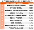 『今日から俺は!!』だけじゃない！ 男塾に特攻の拓「いま実写化してほしいヤンキー漫画」ランキングの画像001