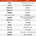 【今日が誕生日】平手友梨奈、欅坂46脱退後の初映画出演も漫画の実写化作品！の画像001