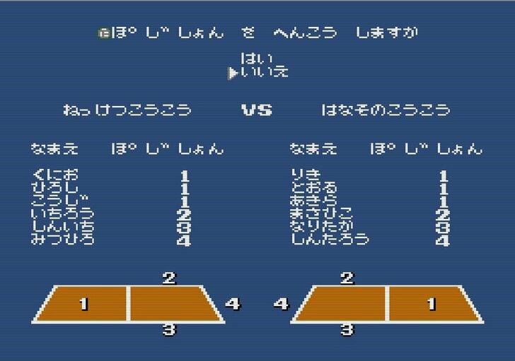 必殺シュートの応酬…ファミコン版『熱血高校ドッジボール部』で盛り上がった激アツの夏！の画像007
