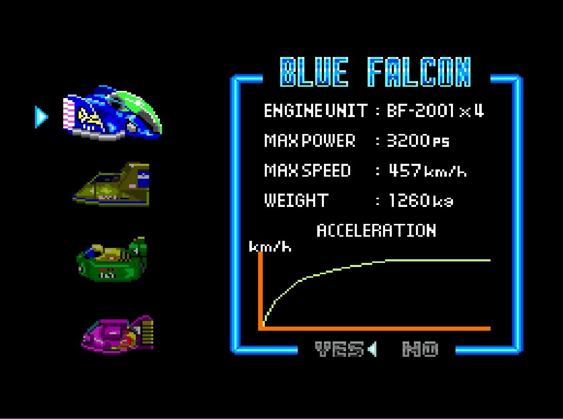 スーパーファミコン30周年、“最速”ローンチタイトル『F-ZERO』が成した偉大な功績とは？の画像002
