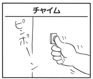 【無料漫画】かりあげクン(1626回)毎日配信!「方角」「チャイム」一体何の方角を調べてる?/植田まさし 5