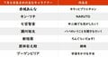 【今日が誕生日】テニプリ、刀剣乱舞など「2.5次元舞台」で大活躍！ 黒羽麻璃央のバースデーの画像001