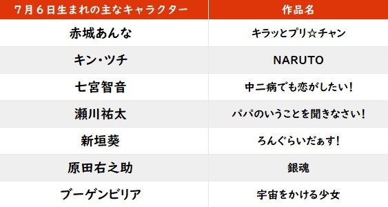 【今日が誕生日】テニプリ、刀剣乱舞など「2.5次元舞台」で大活躍！ 黒羽麻璃央のバースデーの画像001