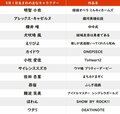 【今日が誕生日】ONEPIECE・カイドウ＆NEWS・小山慶一郎の花言葉は「大胆不敵」「大切な思い出」の画像001