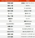 【今日が誕生日】「HUNTER×HUNTER」冨樫義博氏の花言葉は「純潔」「繊細すぎる心」の画像001