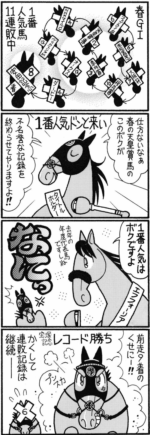 春Ｇ１　１番人気馬１１連敗中