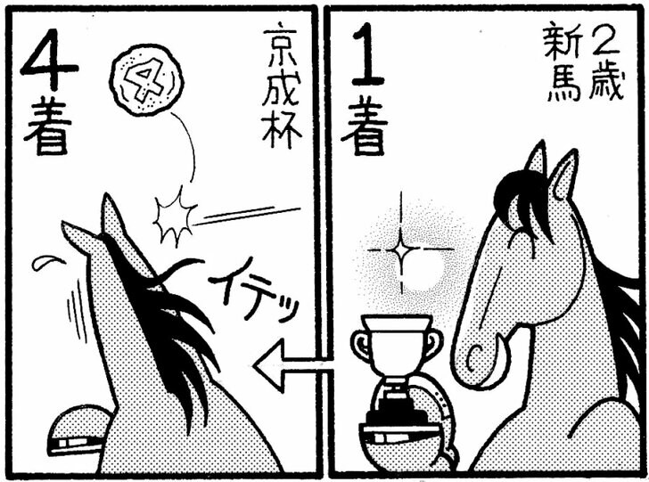 【競馬4コマ】馬なりde SHOW（第71回公演）の画像