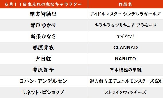 【今日が誕生日】新垣結衣『逃げ恥 特別編』も好調の中、32歳のバースデーを迎える！の画像001
