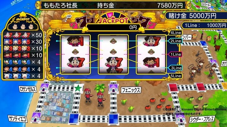 シリーズ最新作『桃太郎電鉄ワールド』発売日がついに決定！ “鬼才”桝田省治監督が手がけるゲームの魅力とは【ヤマグチクエスト・コラム】の画像003