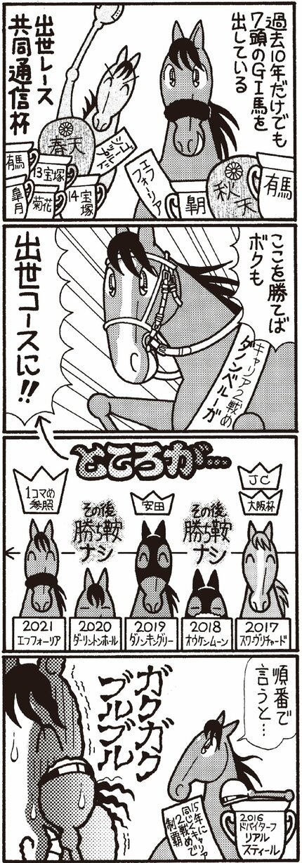 無料漫画】競馬4コマ『馬なりde SHOW』あのゴールドシップも出世 無料漫画】競馬4コマ『馬なりde SHOW』あのゴールドシップも出世