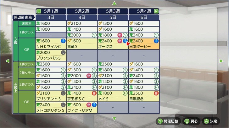 Switch版『ダービースタリオン』音声実況にBC復活…最新作に往年のダビスタファンが期待するワケの画像005