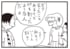 【無料漫画】かりあげクン（1976回）毎日2回配信！「性格」気が合いそうだと思って会ってみたら／植田まさし