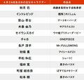 【今日が誕生日】竹内涼真、加藤浩次＆「シュート！」平松和広の花言葉は「心休まる家庭」「謙虚な恋」などの画像001