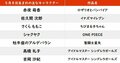 【今日が誕生日】ちびまる子ちゃん＆さくらももこさんの花言葉は「感謝」「楽しいおしゃべり」の画像001