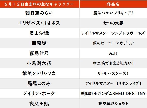 【今日が誕生日】「スカイハイ」「ジオウ」出演の女優・釈由美子、愛息と同じ日のバースデーを迎える！の画像001