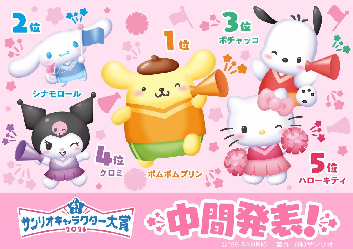 上位争いがさらに加熱…「サンリオキャラクター大賞」中間発表、“推しの